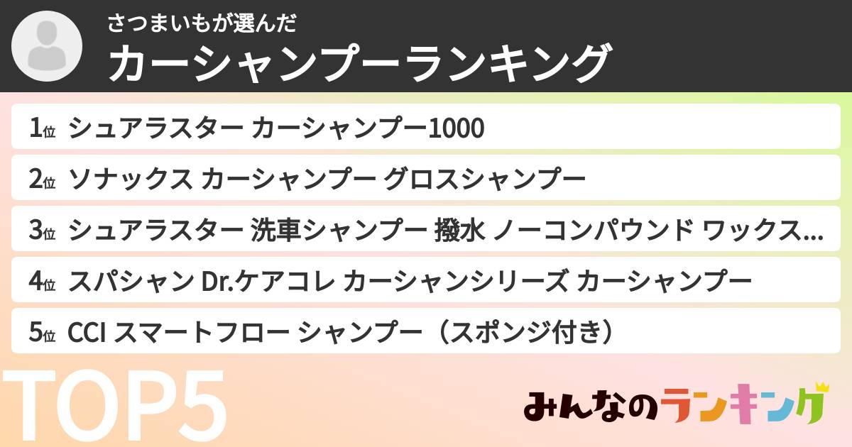 さつまいもさんの「カーシャンプーランキング」