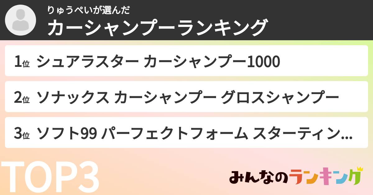 りゅうぺいさんの「カーシャンプーランキング」
