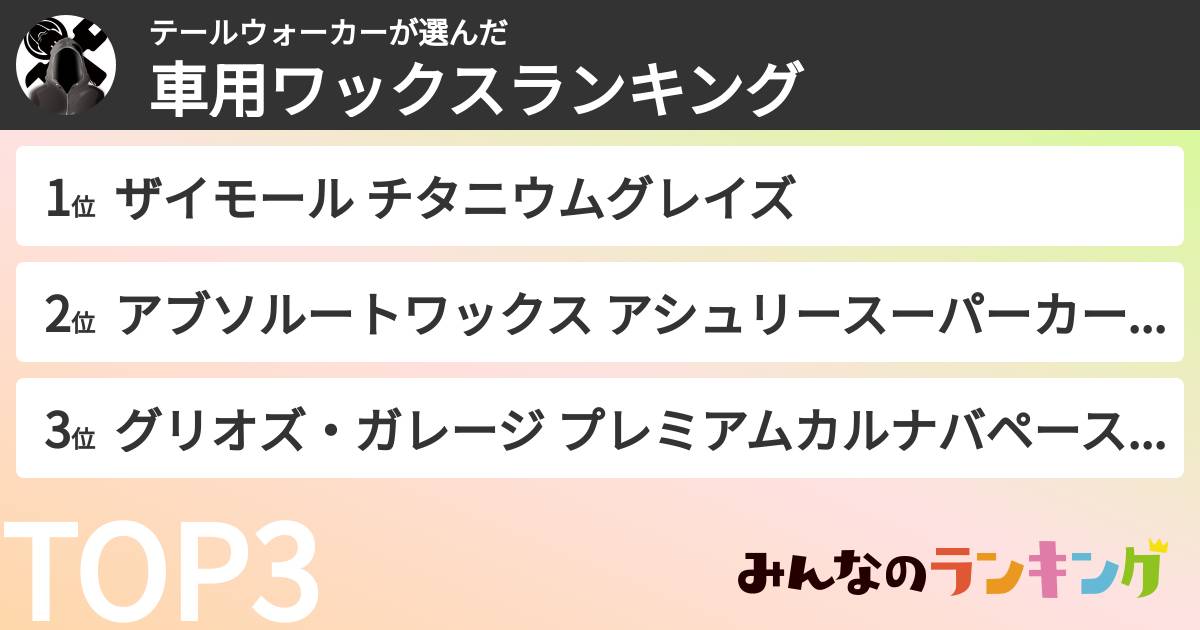 テールウォーカーさんの「車用ワックスランキング」
