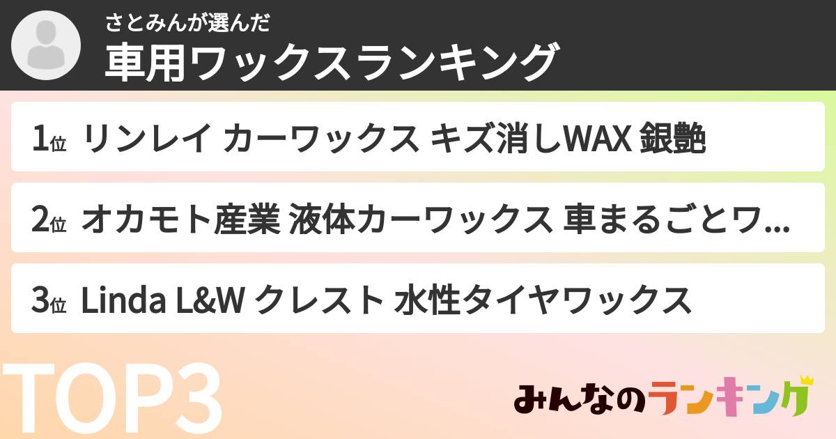 さとみんさんの「車用ワックスランキング」
