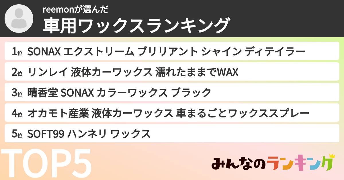 reemonさんの「車用ワックスランキング」