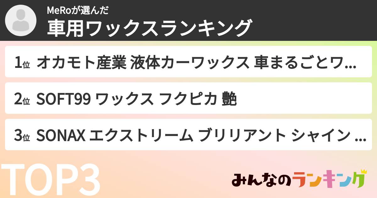 MeRoさんの「車用ワックスランキング」