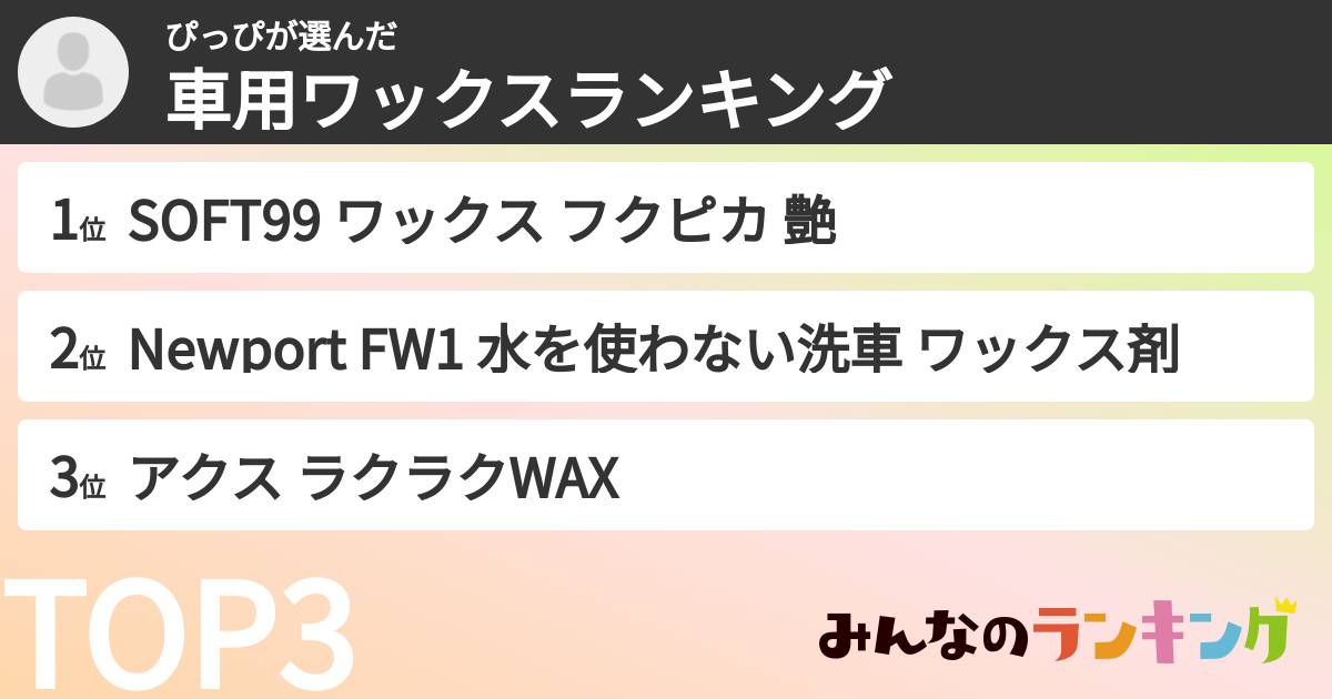 ぴっぴさんの「車用ワックスランキング」