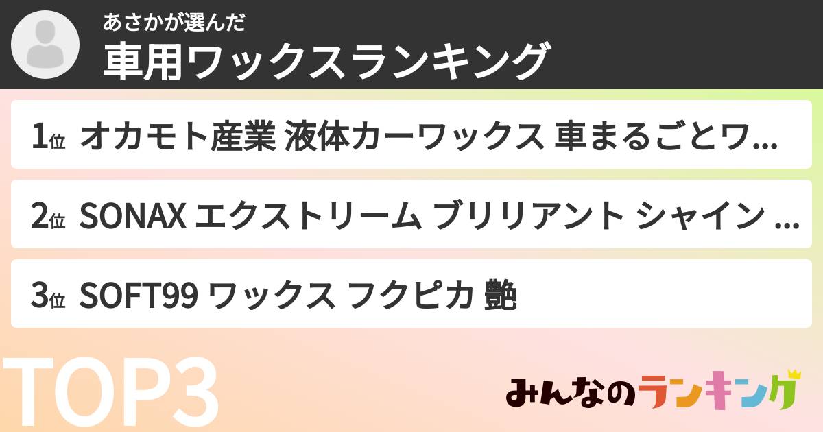 あさかさんの「車用ワックスランキング」