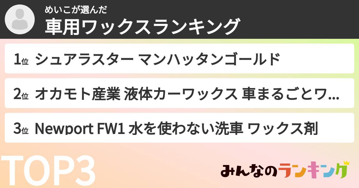めいこさんの「車用ワックスランキング」