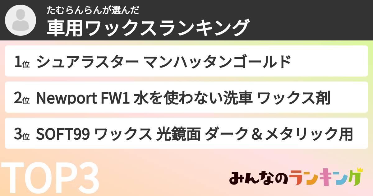 たむらんらんさんの「車用ワックスランキング」