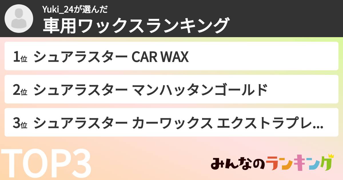 Yuki_24さんの「車用ワックスランキング」
