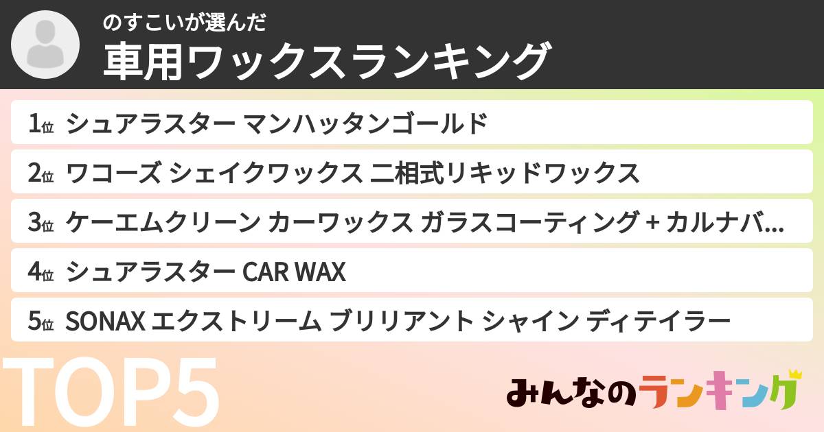 のすこいさんの「車用ワックスランキング」