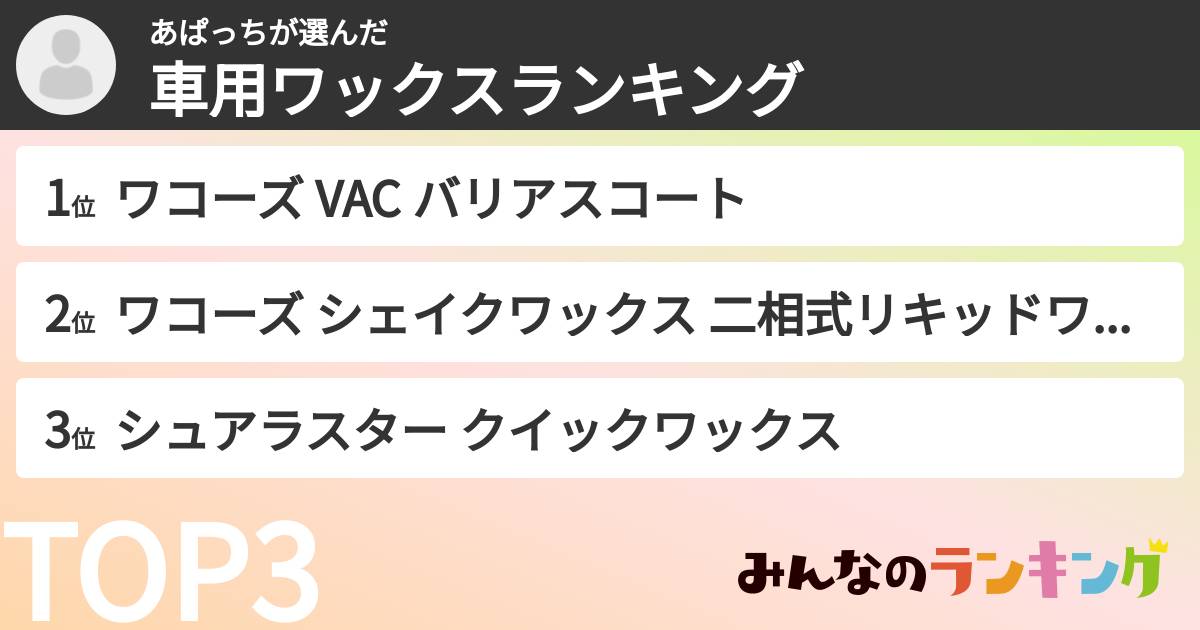 あぱっちさんの「車用ワックスランキング」