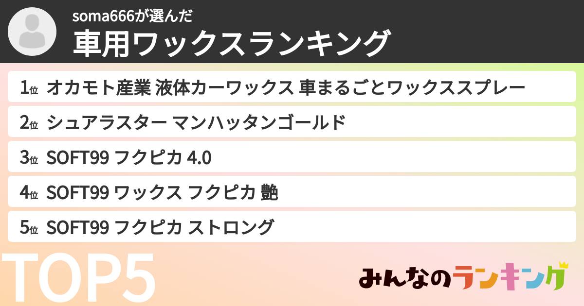 soma666さんの「車用ワックスランキング」