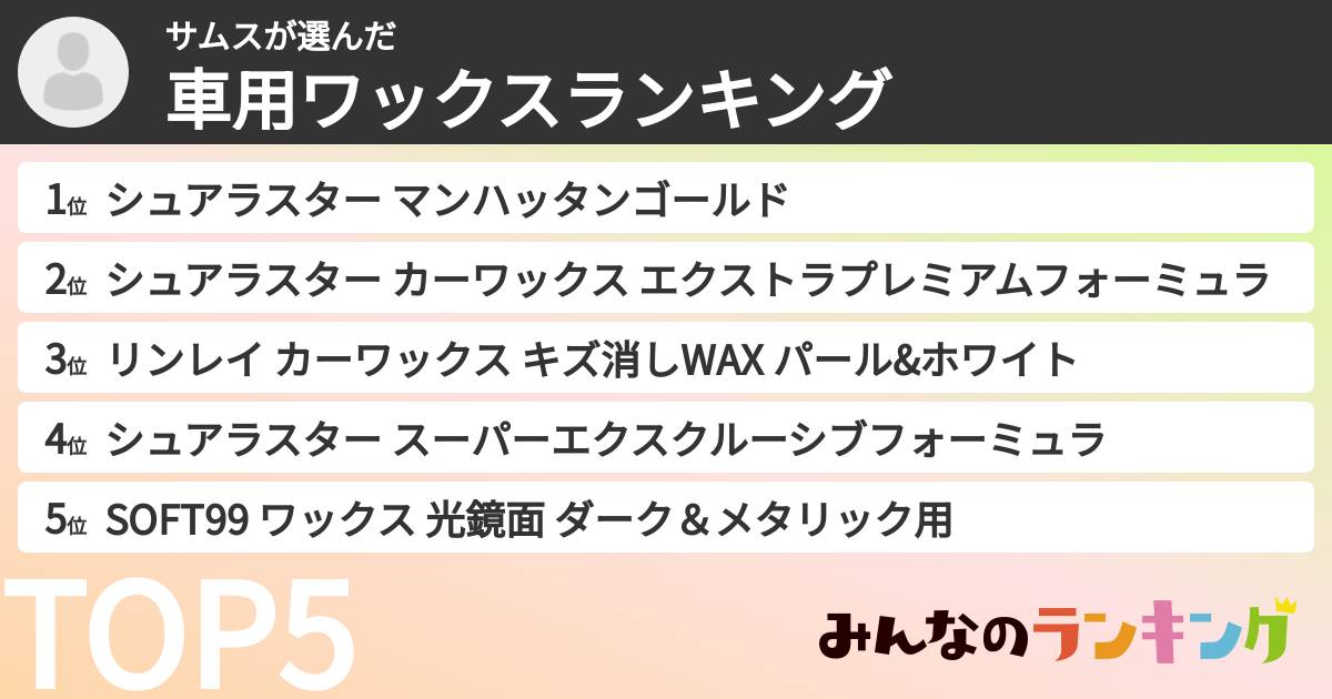 サムスさんの「車用ワックスランキング」