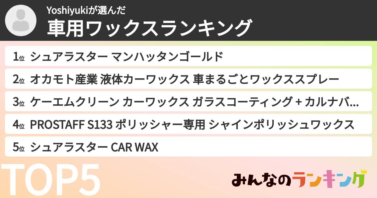 Yoshiyukiさんの「車用ワックスランキング」