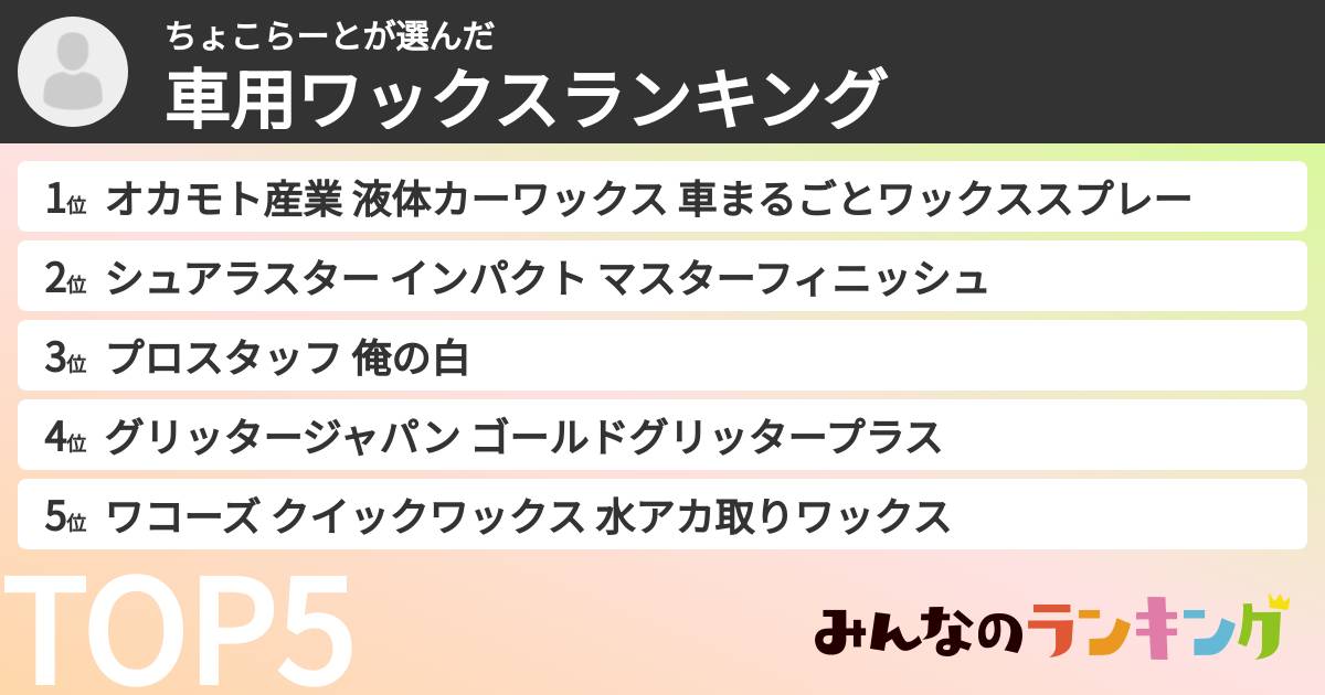 ちょこらーとさんの「車用ワックスランキング」