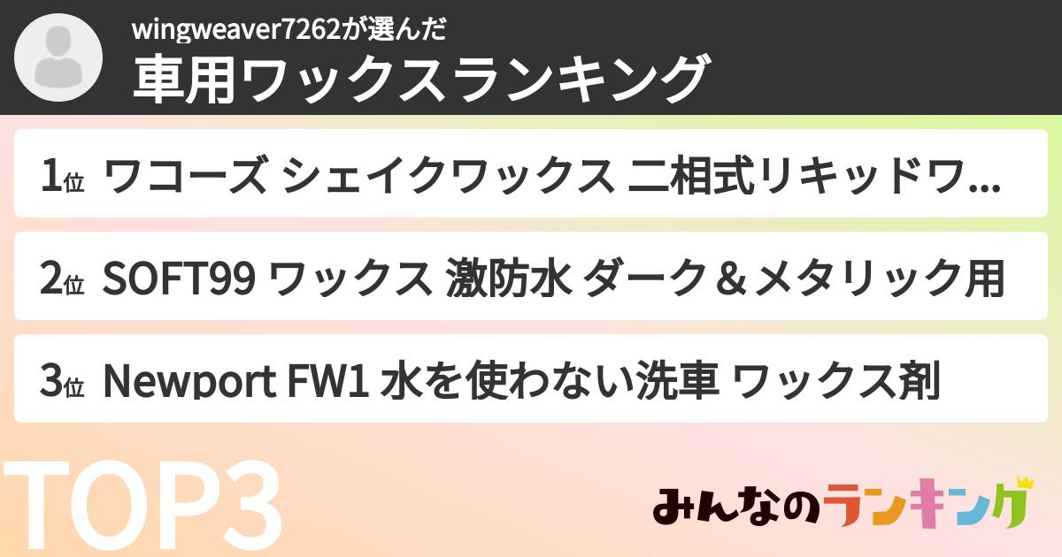 wingweaver7262さんの「車用ワックスランキング」
