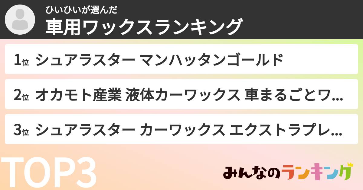 ひいひいさんの「車用ワックスランキング」