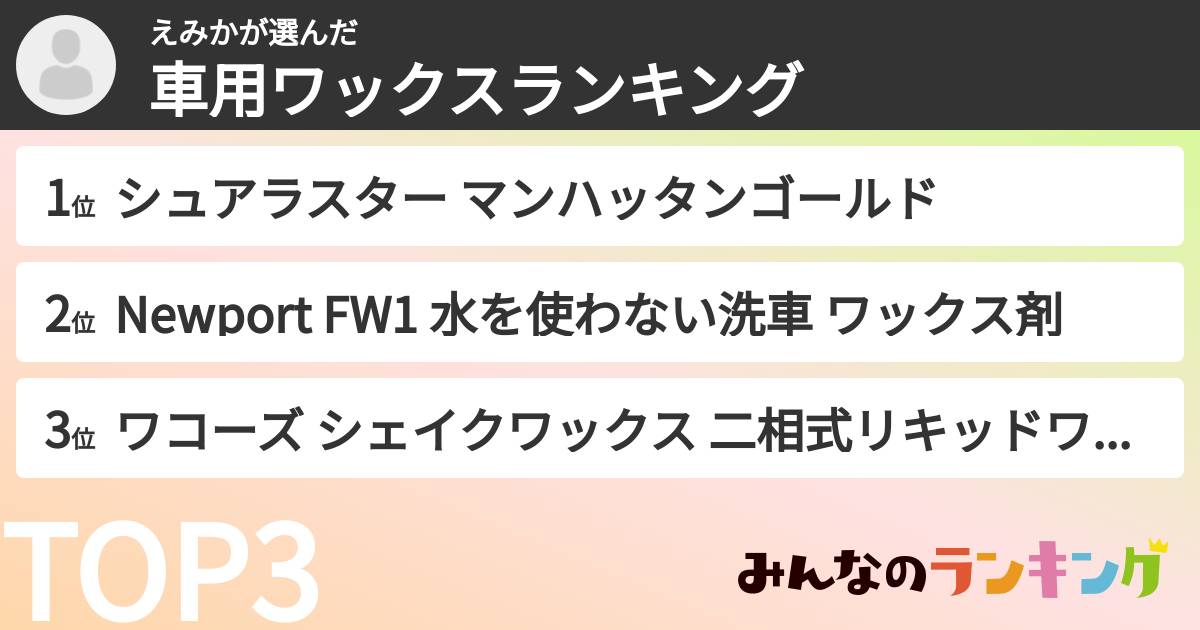 えみかさんの「車用ワックスランキング」
