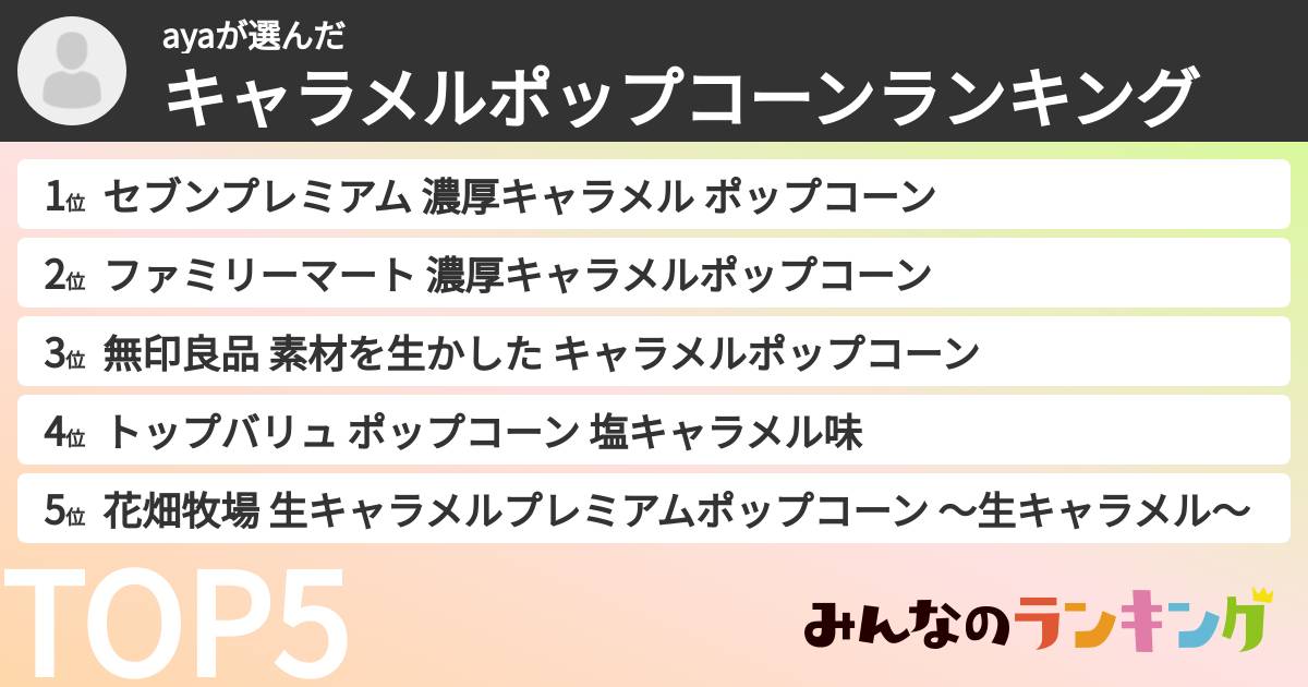 ayaさんの「キャラメルポップコーンランキング」