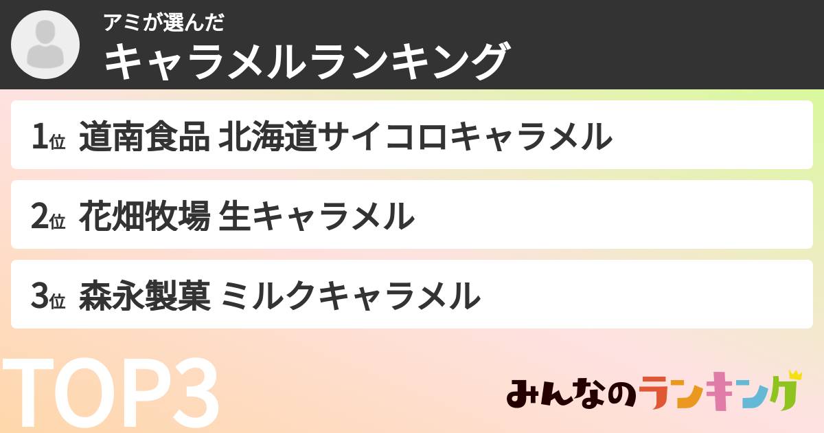 アミさんの「キャラメルランキング」