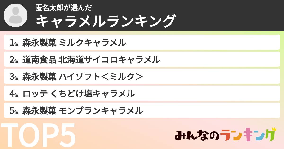 匿名太郎さんの「キャラメルランキング」