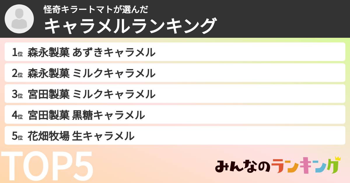 怪奇キラートマトさんの「キャラメルランキング」