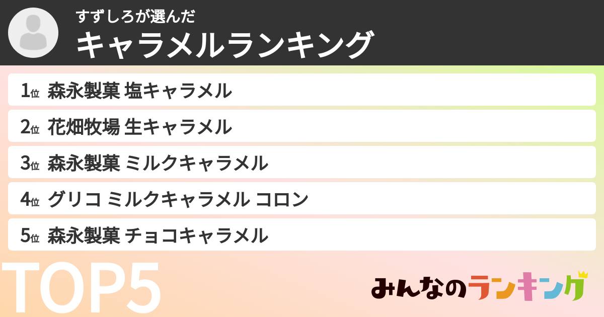 すずしろさんの「キャラメルランキング」