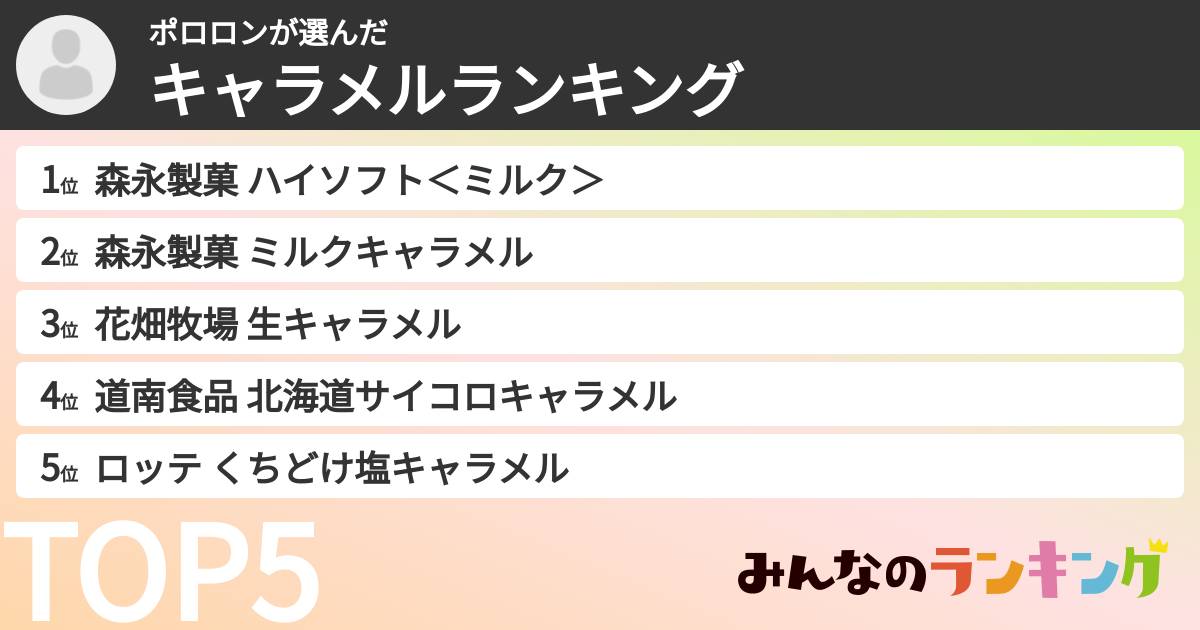 ポロロンさんの「キャラメルランキング」