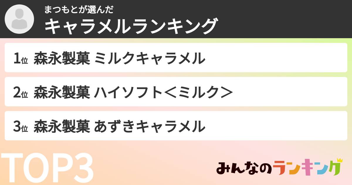 まつもとさんの「キャラメルランキング」
