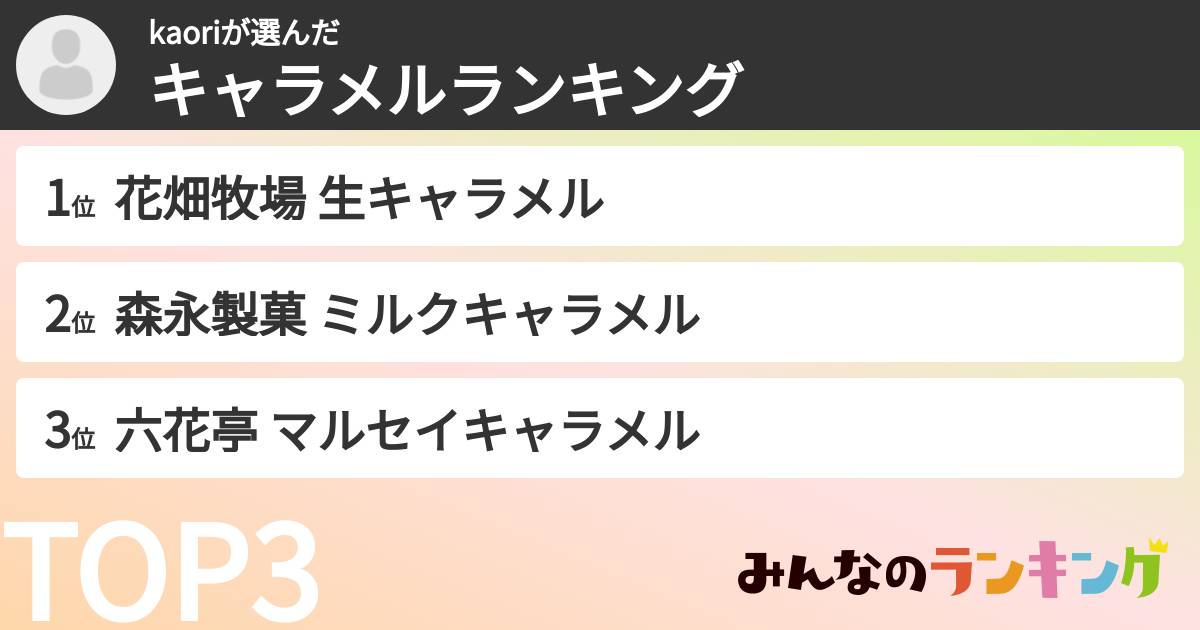 kaoriさんの「キャラメルランキング」