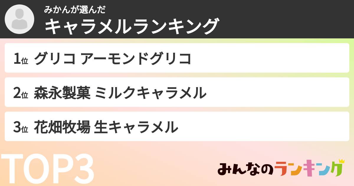 みかんさんの「キャラメルランキング」