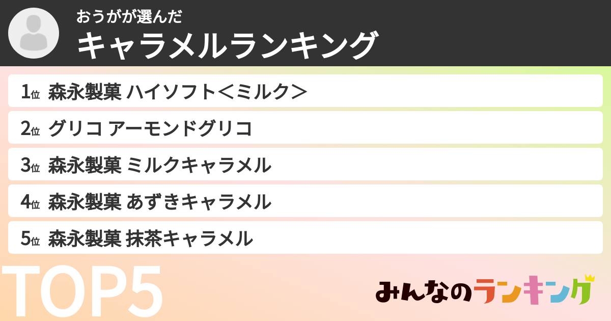 おうがさんの「キャラメルランキング」