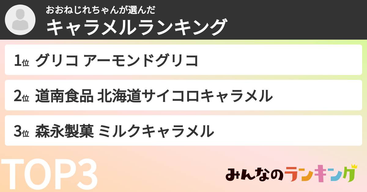 おおねじれちゃんさんの「キャラメルランキング」