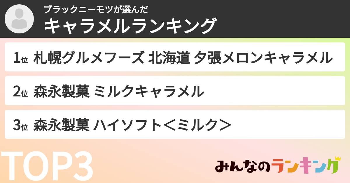 ブラックニーモツさんの「キャラメルランキング」