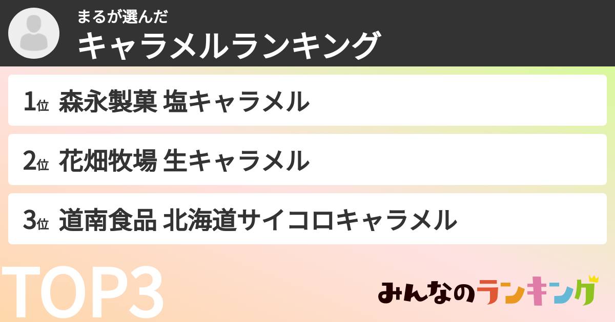 まるさんの「キャラメルランキング」