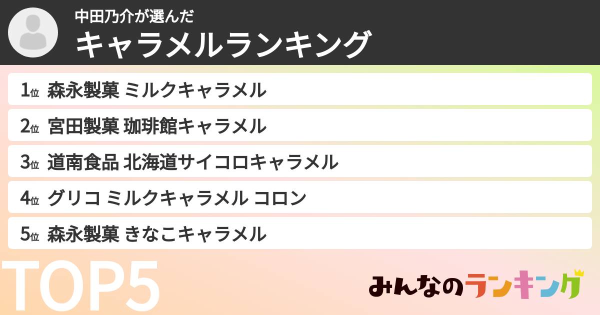 中田乃介さんの「キャラメルランキング」