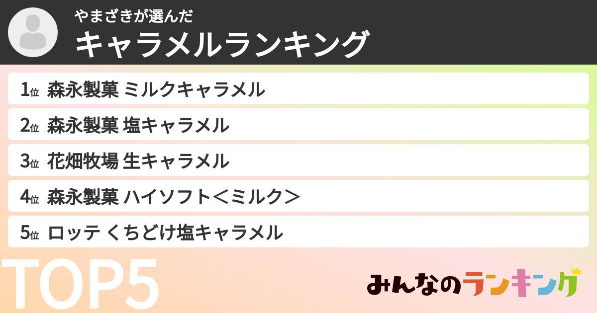 やまざきさんの「キャラメルランキング」