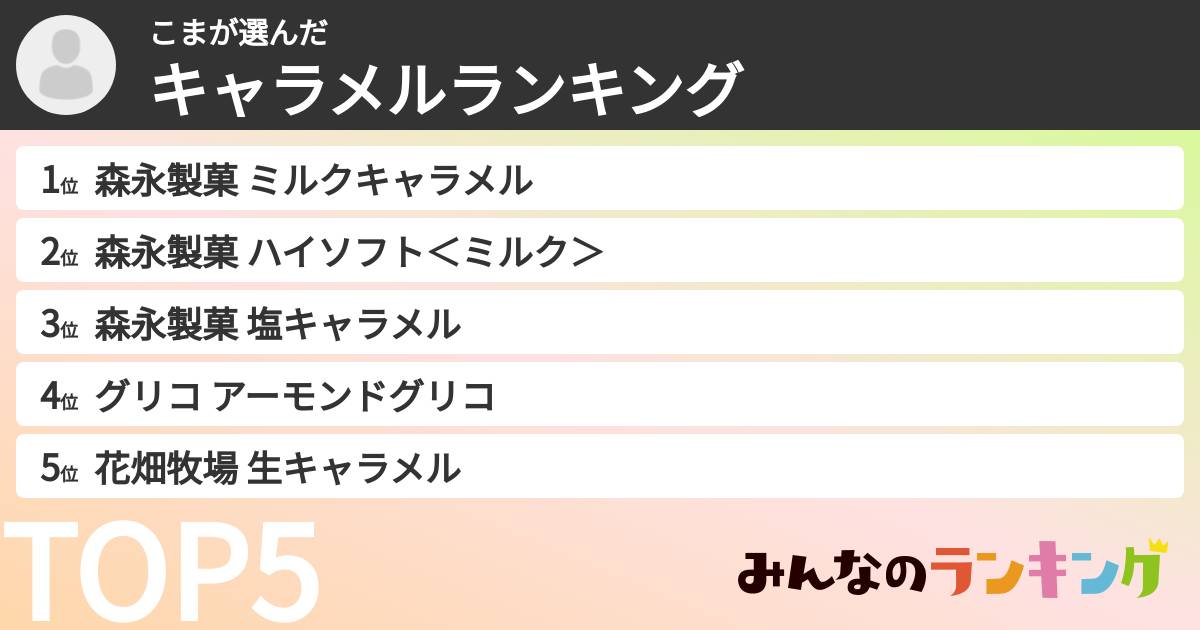 こまさんの「キャラメルランキング」