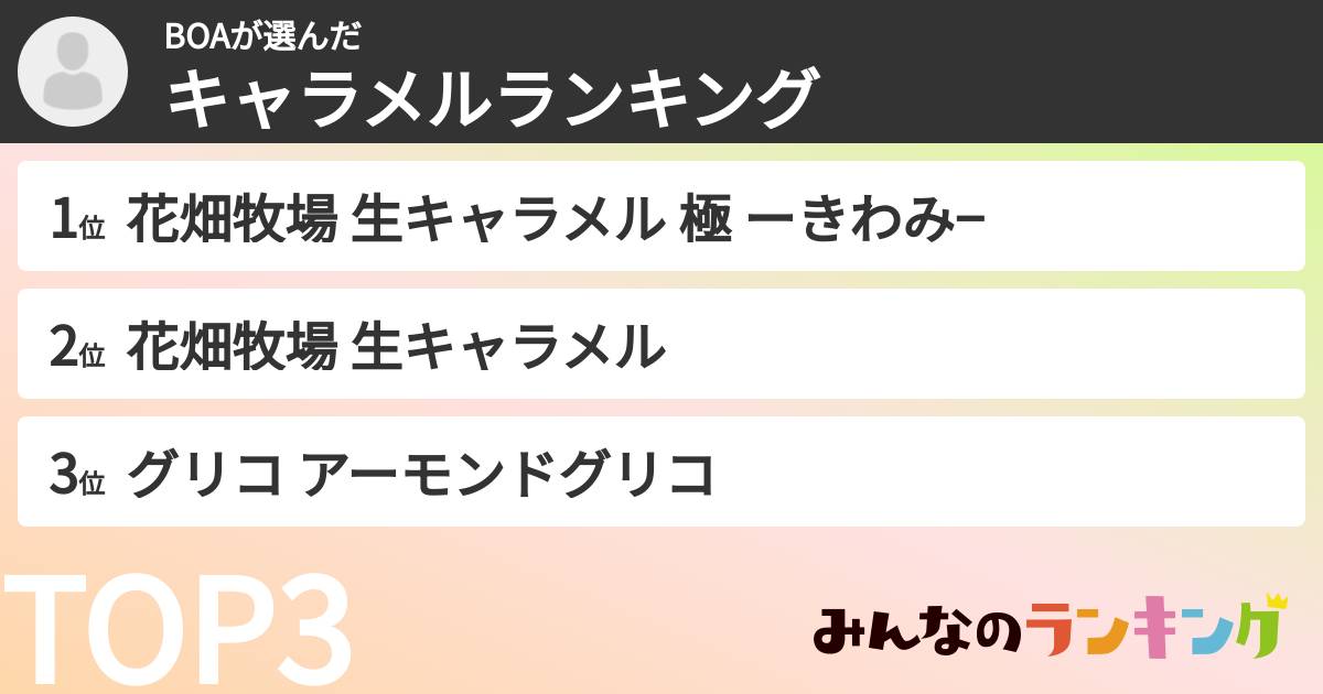 BOAさんの「キャラメルランキング」