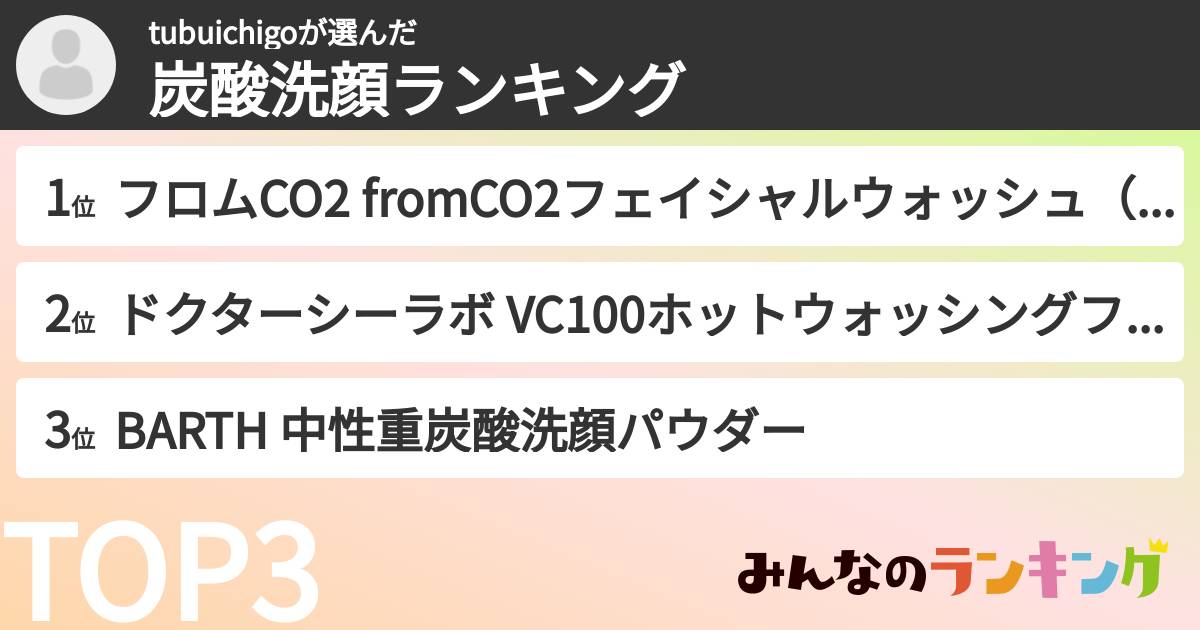 tubuichigoさんの「炭酸洗顔ランキング」