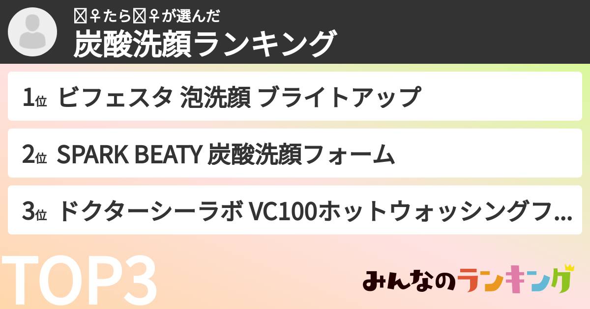 🧞‍♀️たら🧞‍♀️さんの「炭酸洗顔ランキング」
