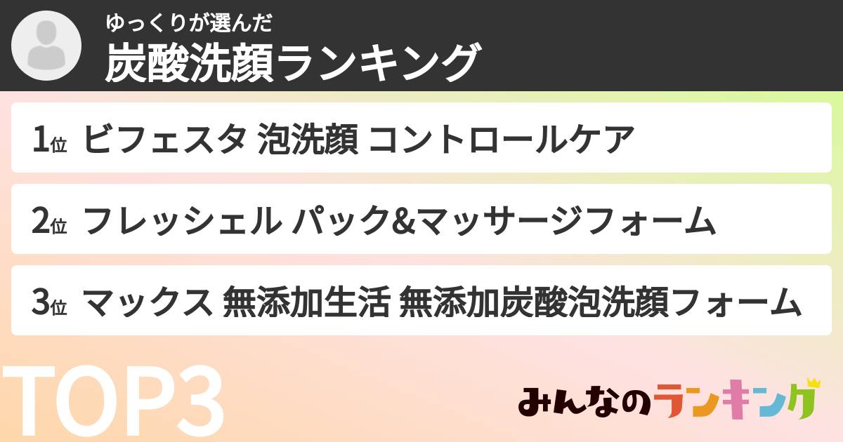 ゆっくりさんの「炭酸洗顔ランキング」