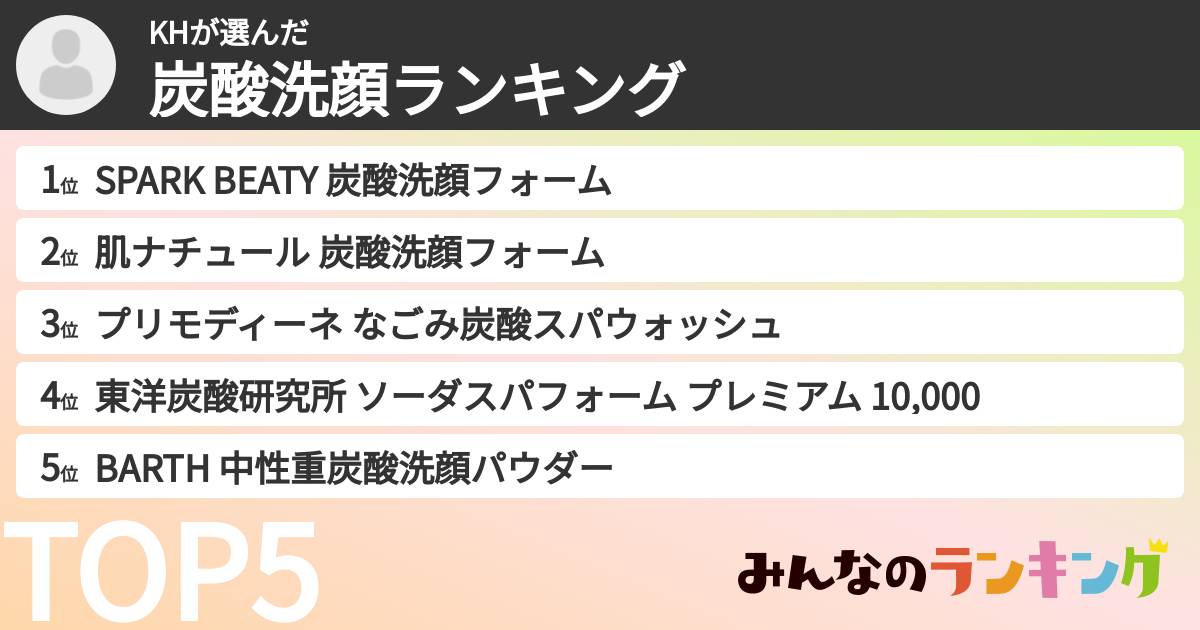 KHさんの「炭酸洗顔ランキング」