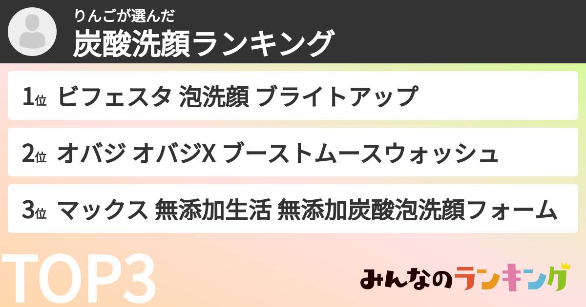 りんごさんの「炭酸洗顔ランキング」