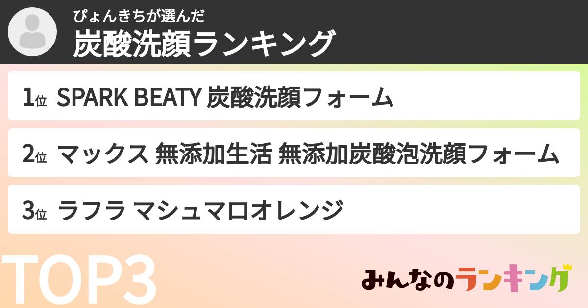 ぴょんきちさんの「炭酸洗顔ランキング」