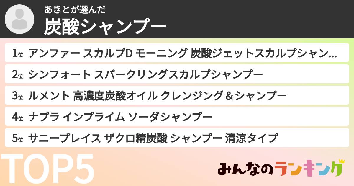あきとさんの「炭酸シャンプー」