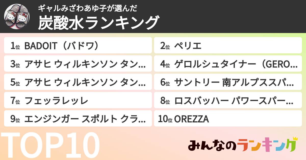 ギャルみざわあゆ子さんの「炭酸水ランキング」