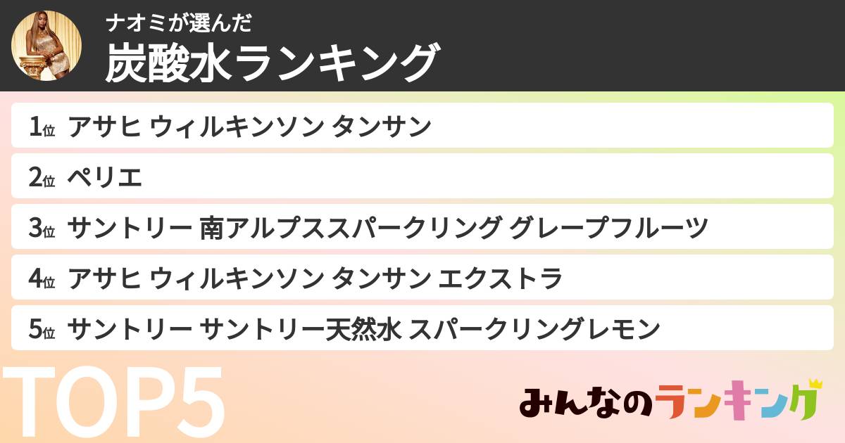ナオミさんの「炭酸水ランキング」