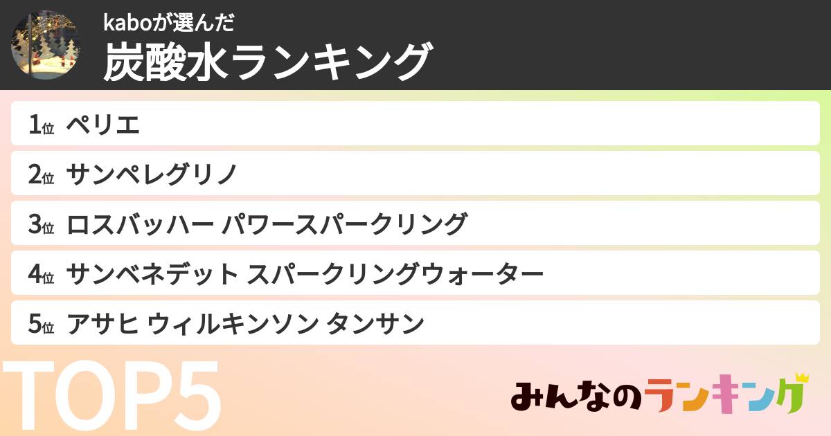 kaboさんの「炭酸水ランキング」