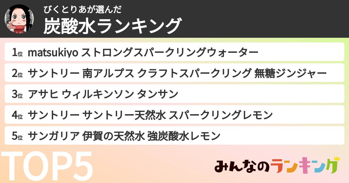 びくとりあさんの「炭酸水ランキング」