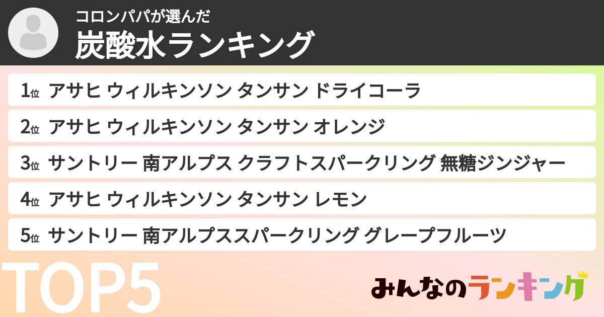 コロンパパさんの「炭酸水ランキング」