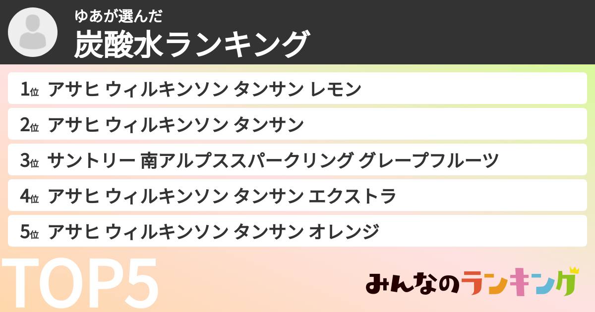 ゆあさんの「炭酸水ランキング」